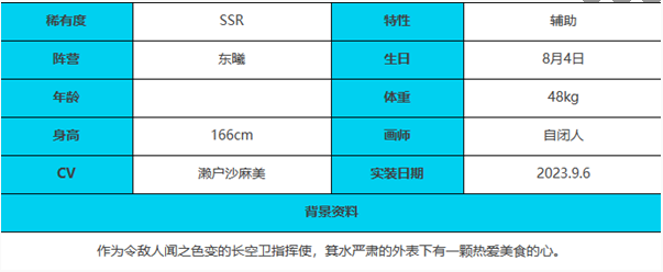 《绯色回响》箕水角色介绍一览