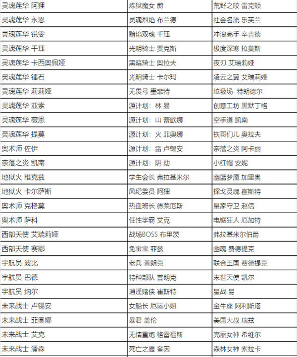 英雄联盟全场半价活动什么时候开始 2023全场半价活动时间及皮肤名单一览[多图]图片10