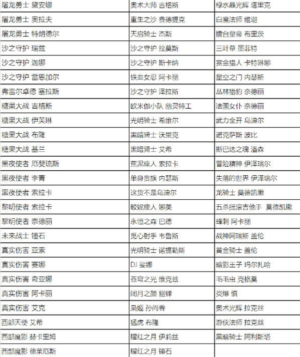 英雄联盟全场半价活动什么时候开始 2023全场半价活动时间及皮肤名单一览[多图]图片12