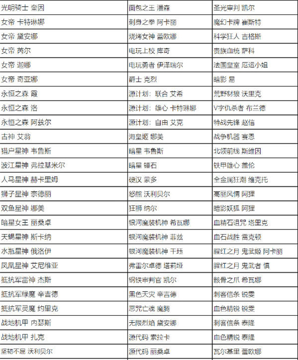 英雄联盟全场半价活动什么时候开始 2023全场半价活动时间及皮肤名单一览[多图]图片8