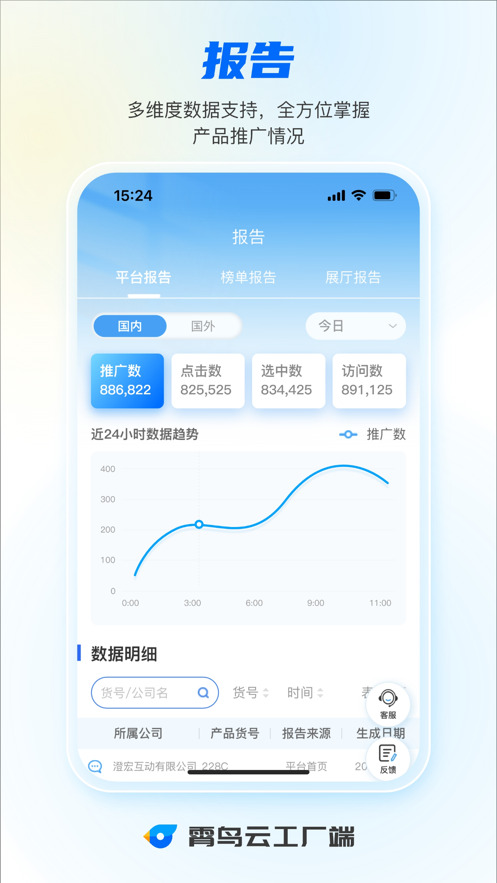 霄鳥云工廠端管理系統(tǒng)截圖