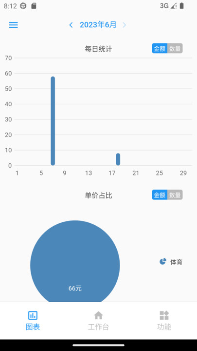 计件王计件助手截图