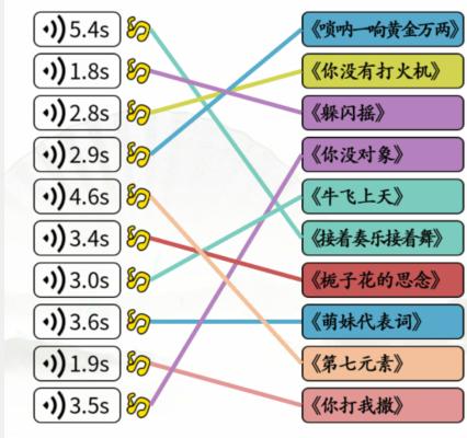 《汉字找茬王》连洗脑BGM怎么过