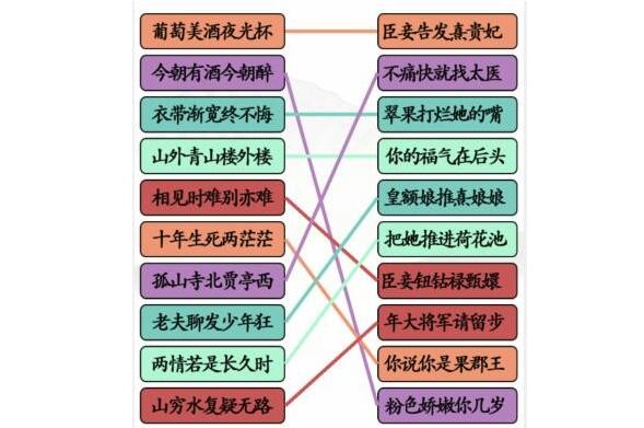 《汉字找茬王》甄嬛接古诗怎么过