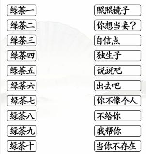 《汉字找茬王》一起怼绿茶怎么过