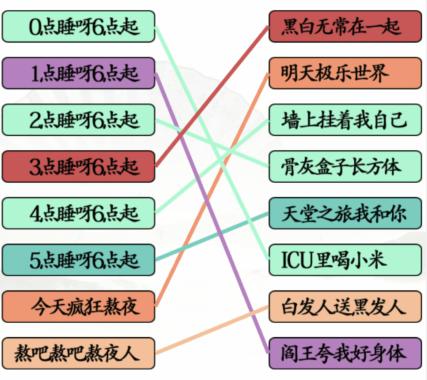 《汉字找茬王》熬夜口诀怎么过