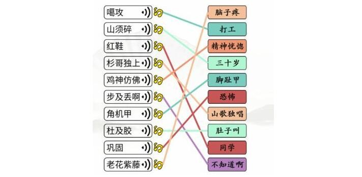 《汉字找茬王》浪漫广西怎么过