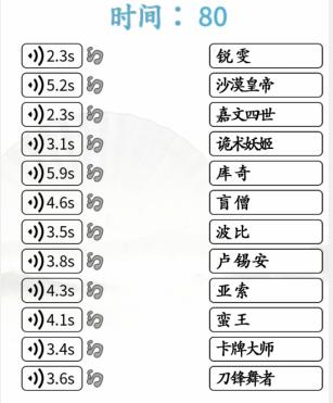 《汉字找茬王》连联盟英雄怎么过