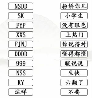 《汉字找茬王》连网络用语怎么过