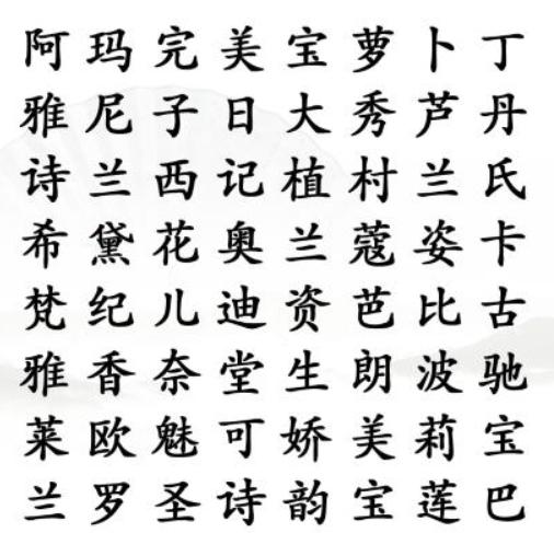 《汉字找茬王》时尚美妆怎么过