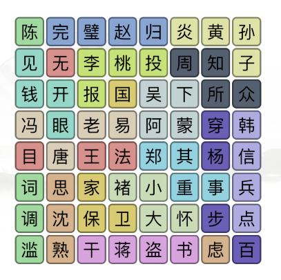 《汉字找茬王》欢乐消成语怎么过