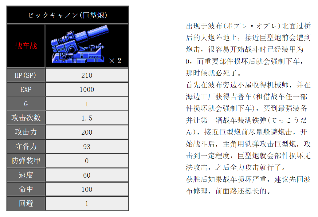 FC重装机兵，为什么初代巨型炮那么难？这事儿你还得问问女战士