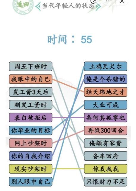 《汉字找茬王》当代年轻人的状态连线怎么过