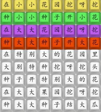 《汉字找茬王》连印度版挖呀挖怎么过