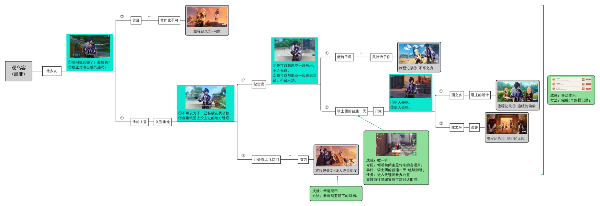 《原神》凯亚邀约事件全结局达成攻略