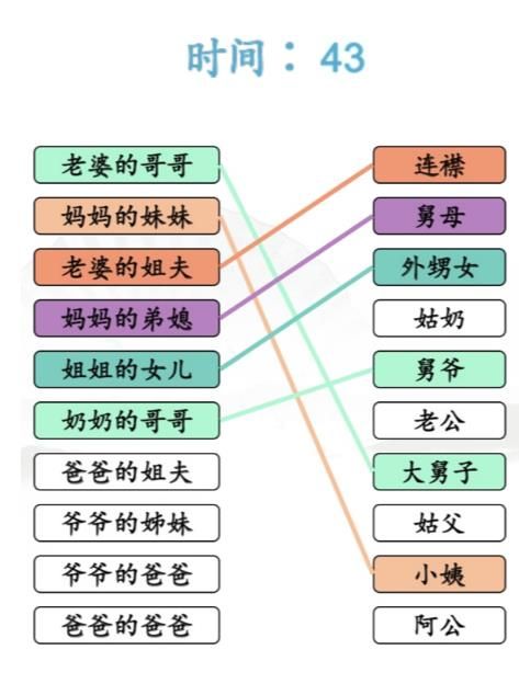 《汉字找茬王》亲戚称谓怎么过