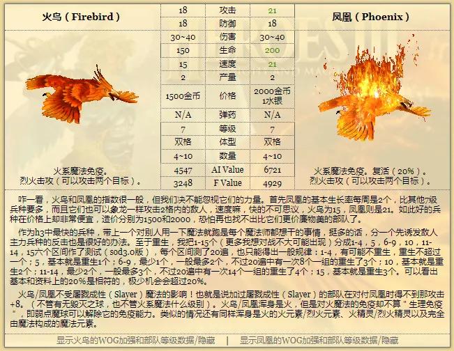 盘点英雄无敌3死亡阴影版的几种兵种〔复活〕方式