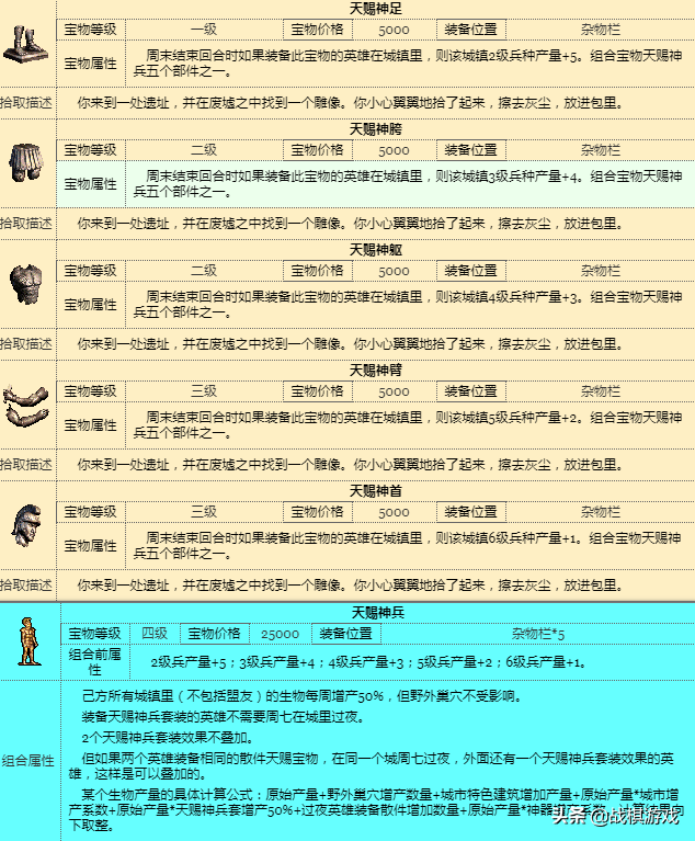 英雄无敌3宝物大全之组合神器，穿最强的装备打最猛的怪