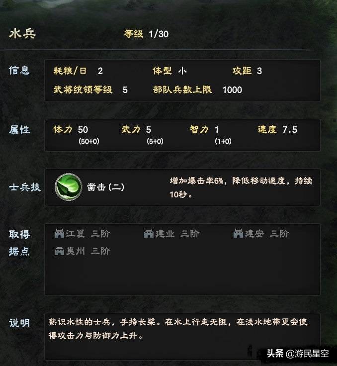 《三国群英传8》兵种曝光，武将拥有专属武器，坐骑多样获取