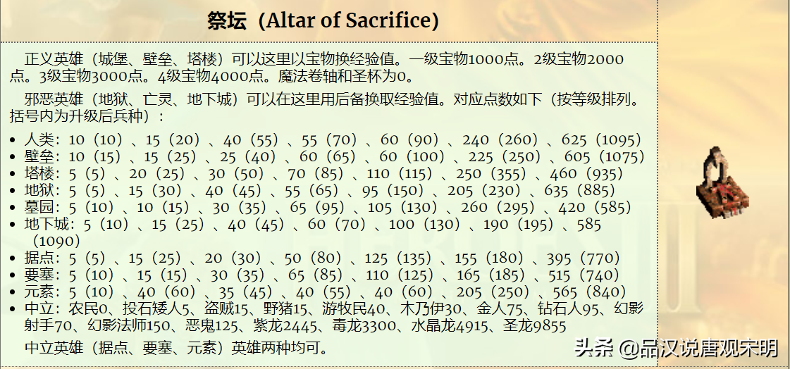 英雄无敌3的三大秘密：攻击伤害哪个更重要？马厩能升级骑兵？