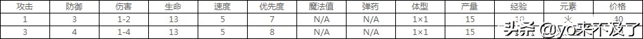 英雄无敌5：钱都花在特效上了，一个全兵造型酷炫霸气的种族