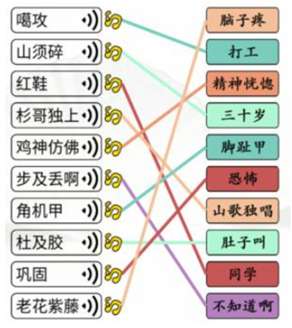 《汉字找茬王》连浪漫广西怎么过