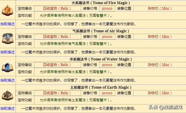 英雄无敌3技术资料技能全解析