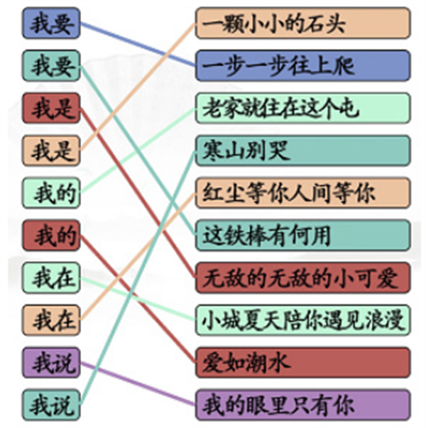 《汉字找茬王》连线我的歌怎么过