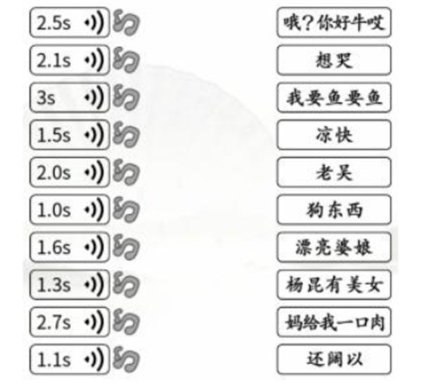 《汉字找茬王》猫咪说话怎么过