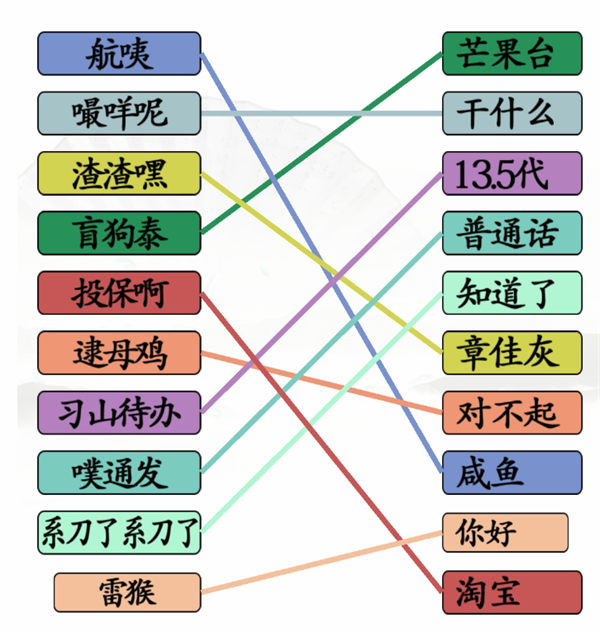 《汉字找茬王》连线广普怎么过