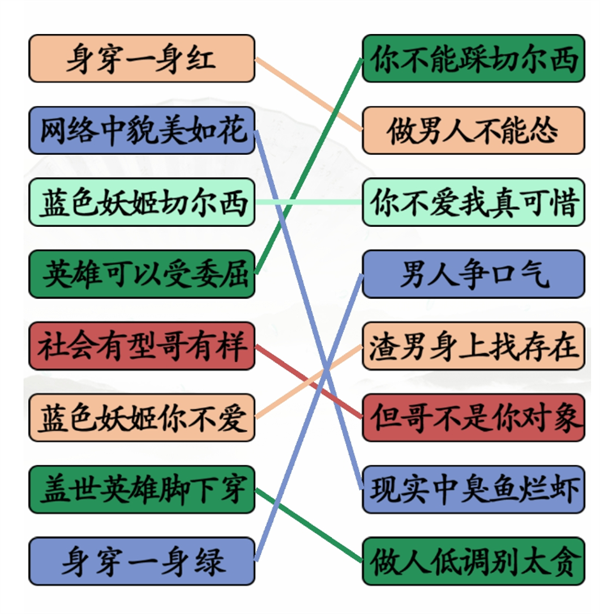 《汉字找茬王》妖姬语录怎么过