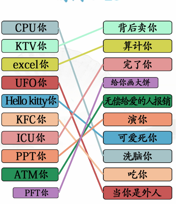 《汉字找茬王》网络词解析怎么过