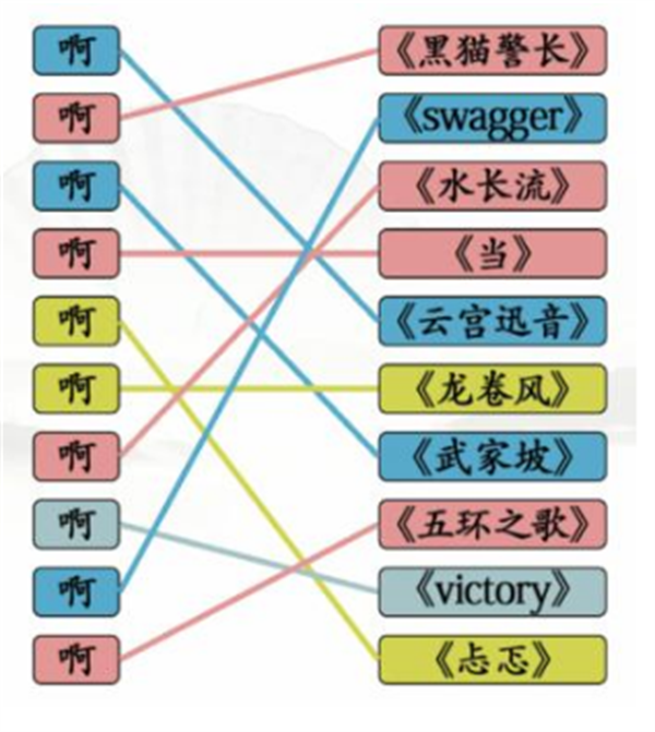 《汉字找茬王》啊连歌曲怎么过