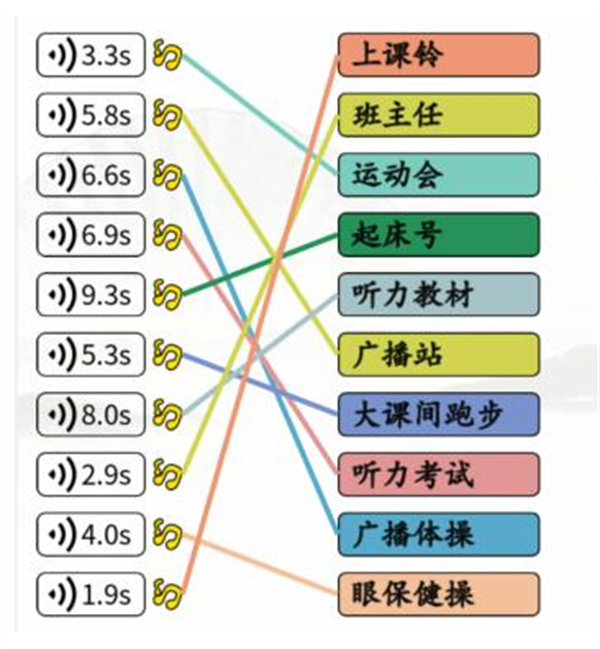 《汉字找茬王》学生记忆怎么过