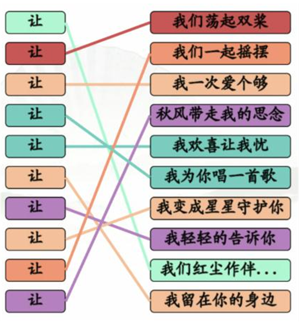 《汉字找茬王》让之歌怎么过