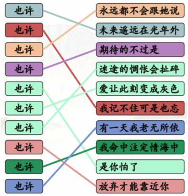 《汉字找茬王》连也许的歌怎么过