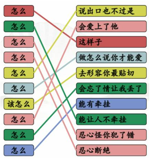 《汉字找茬王》连怎么的歌怎么过