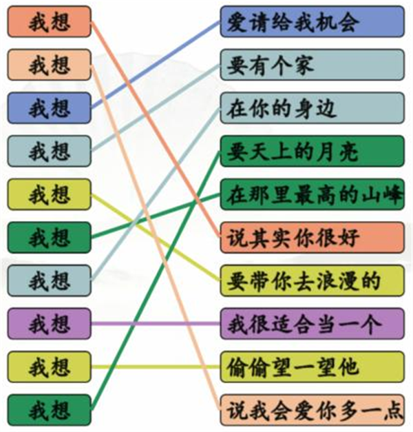 《汉字找茬王》连我想的歌怎么过