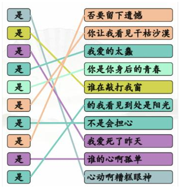 《汉字找茬王》连你说的歌怎么过