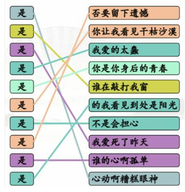 《汉字找茬王》连是热歌怎么过