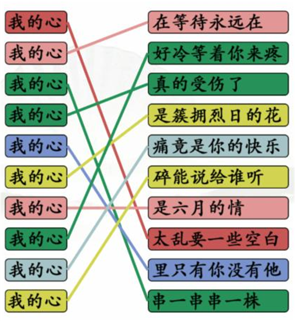 《汉字找茬王》我的心连歌怎么过