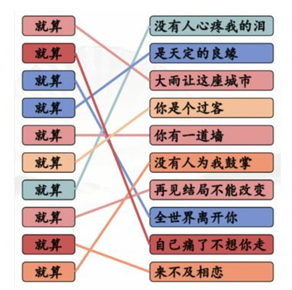 《汉字找茬王》连就算的歌怎么过