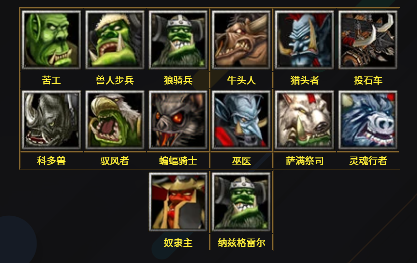 魔兽争霸3—Warcraft III四大种族单位大全