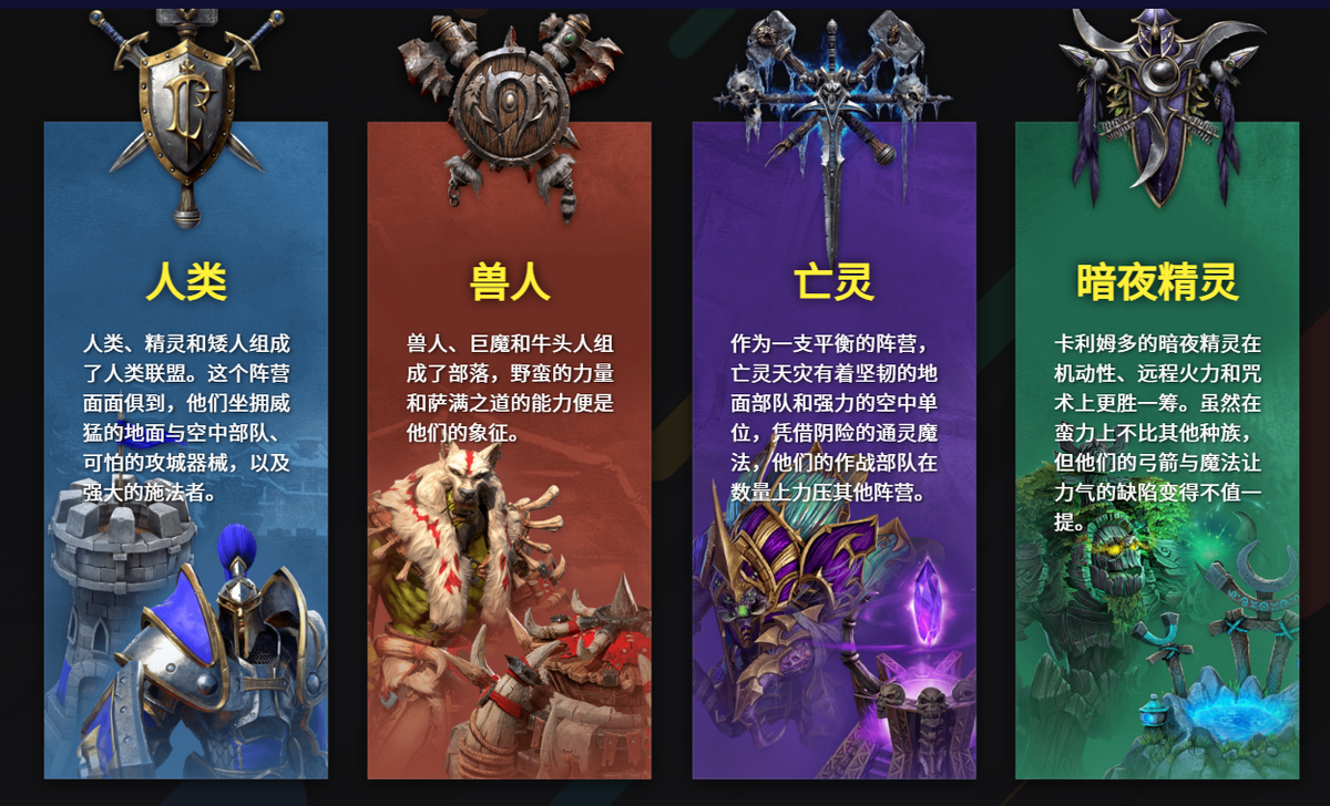 魔兽争霸3—Warcraft III四大种族单位大全