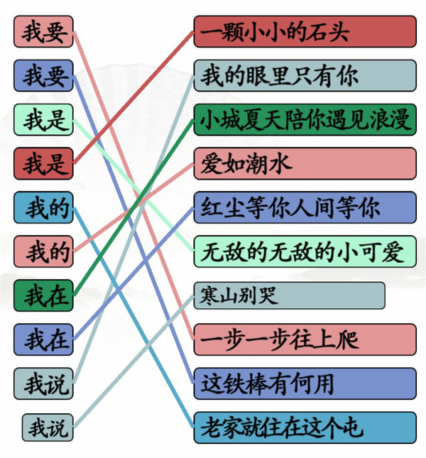 《汉字找茬王》连我的歌曲怎么过