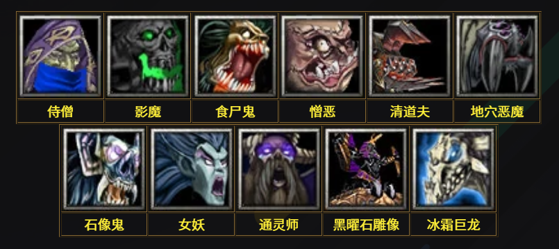 魔兽争霸3—Warcraft III四大种族单位大全