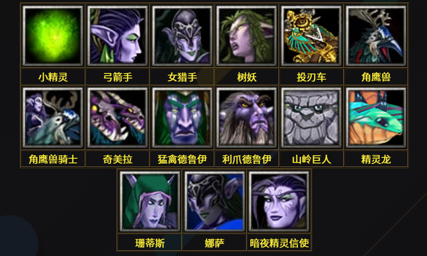 魔兽争霸3—Warcraft III四大种族单位大全