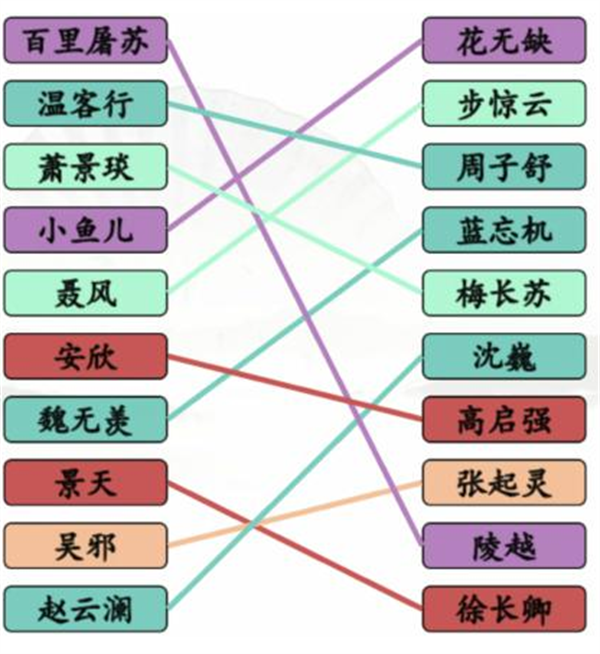 《汉字找茬王》红蓝对手怎么过