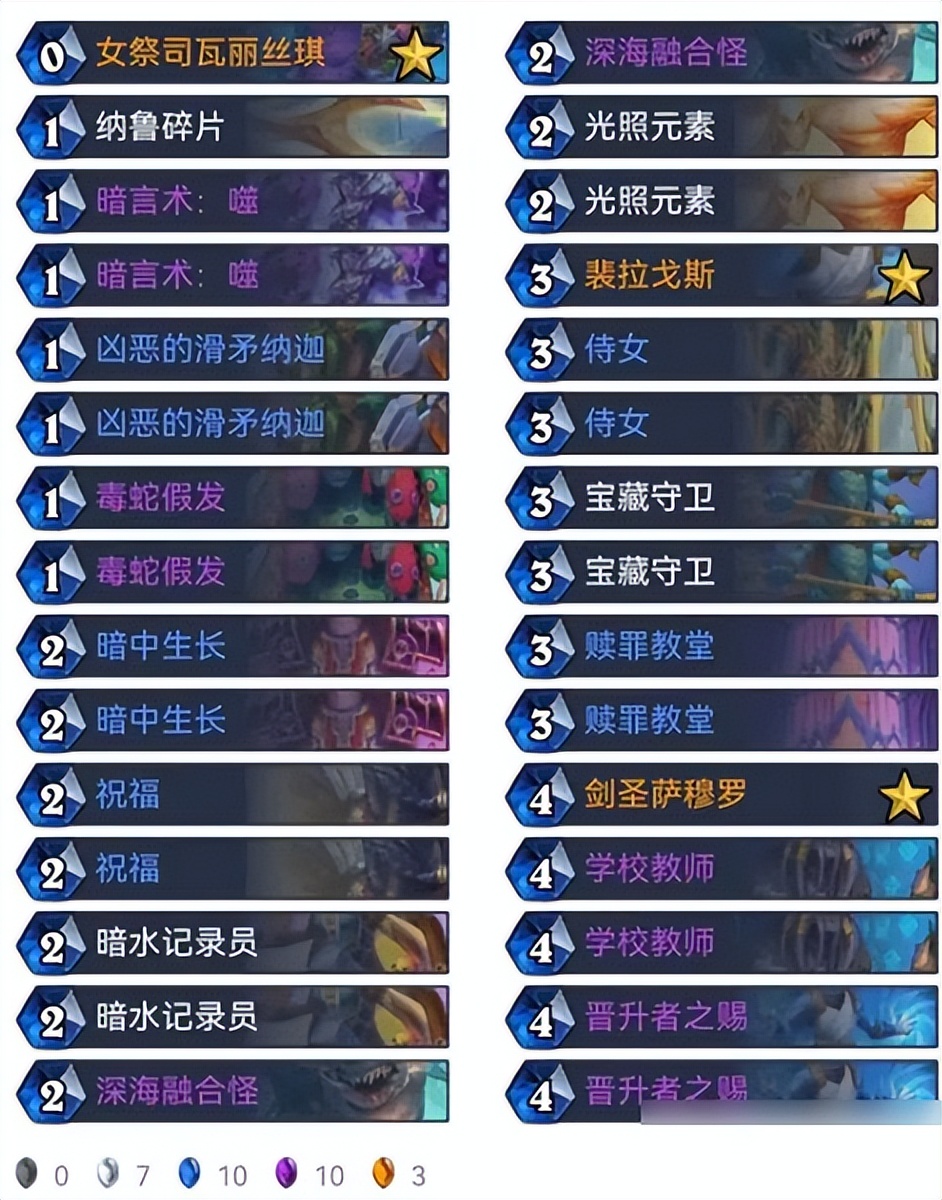 炉石传说国际服(Hearthstone)：经典的CCG策略卡牌手游