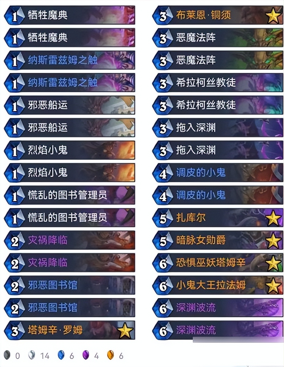 炉石传说国际服(Hearthstone)：经典的CCG策略卡牌手游